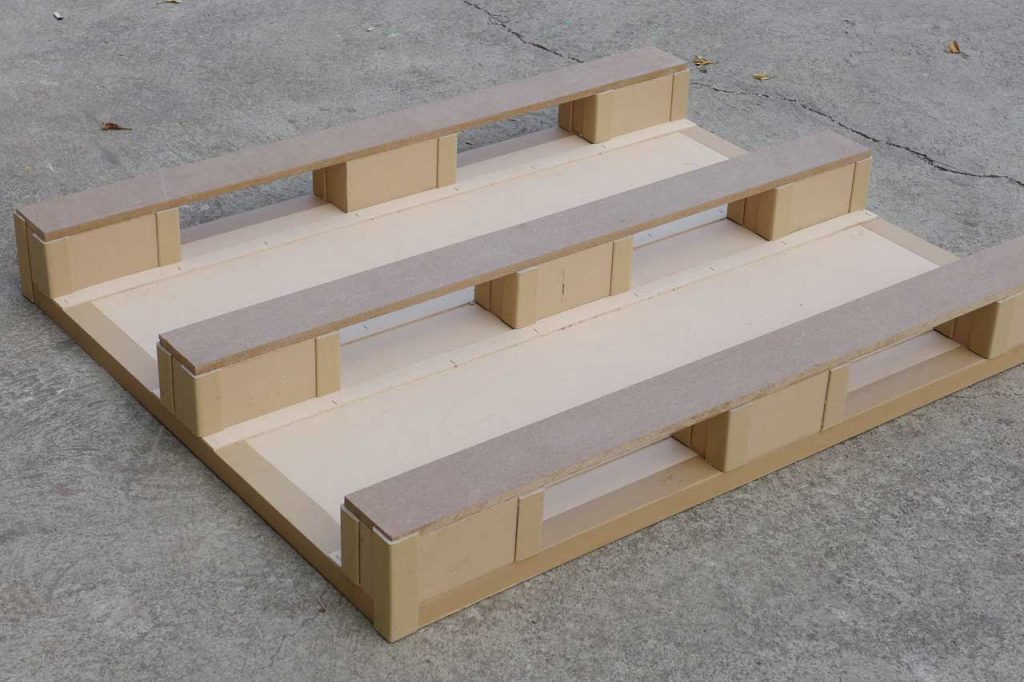Multypack – Eco Friendly Heavy Duty Packaging Pioneer